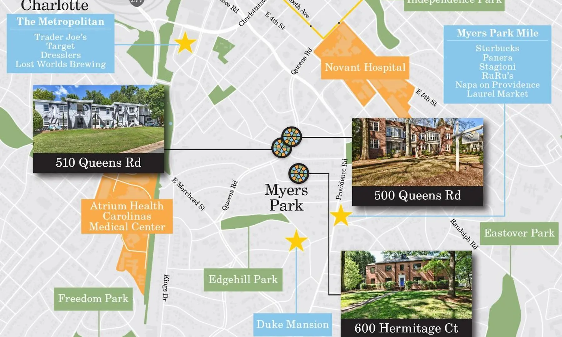 2 Bedroom In Myers Park With Comfortable Screened Porch シャーロット